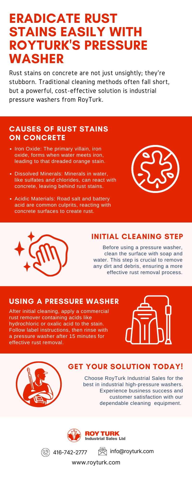 Eradicate Rust Stain with Pressure Washer